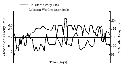 Figure 1 graphic