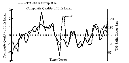 Figure 2 graphic